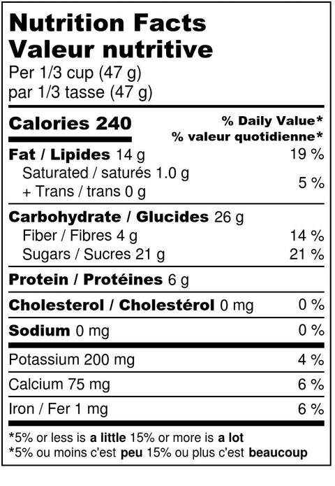 Cinnamon Swirl Almonds - Going Nuts