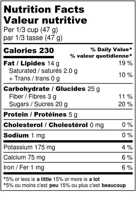 Coconut Almonds - Going Nuts