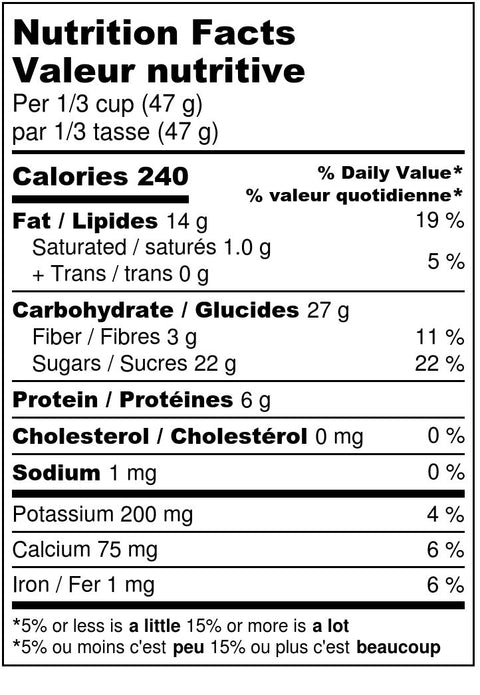 Maple Almonds - Going Nuts