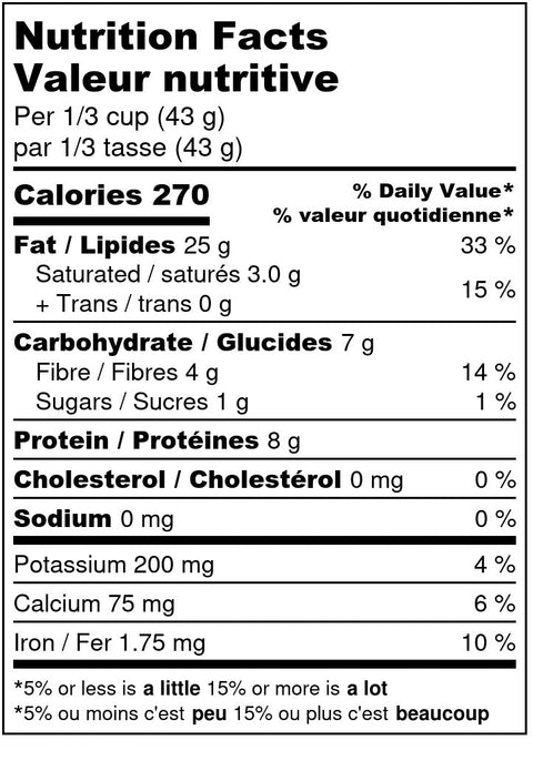 Raw Nut Mix - Going Nuts