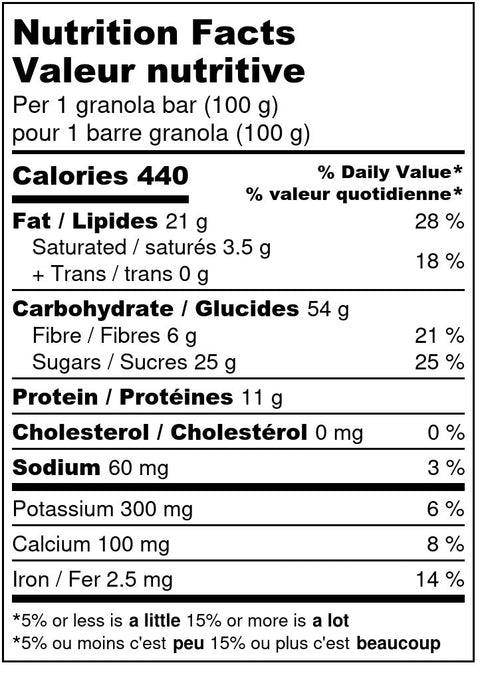 Trailblazer Granola Bar (Previously Energizer Granola Bar) - Going Nuts